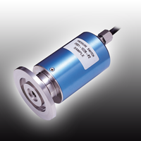 Dynamix 1444 Integrated Condition Monitoring System